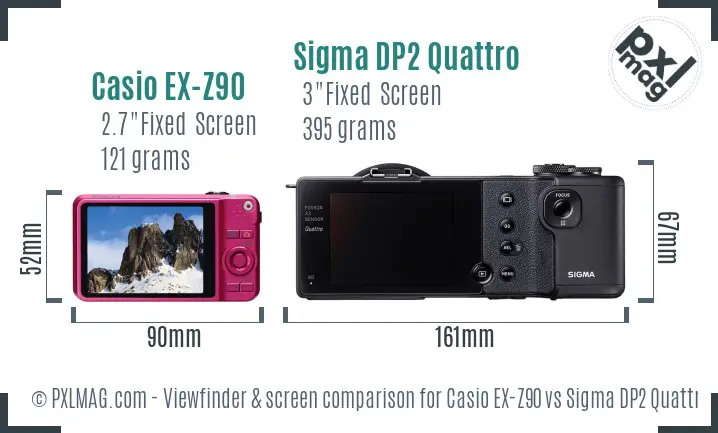 Casio EX-Z90 vs Sigma DP2 Quattro Screen and Viewfinder comparison