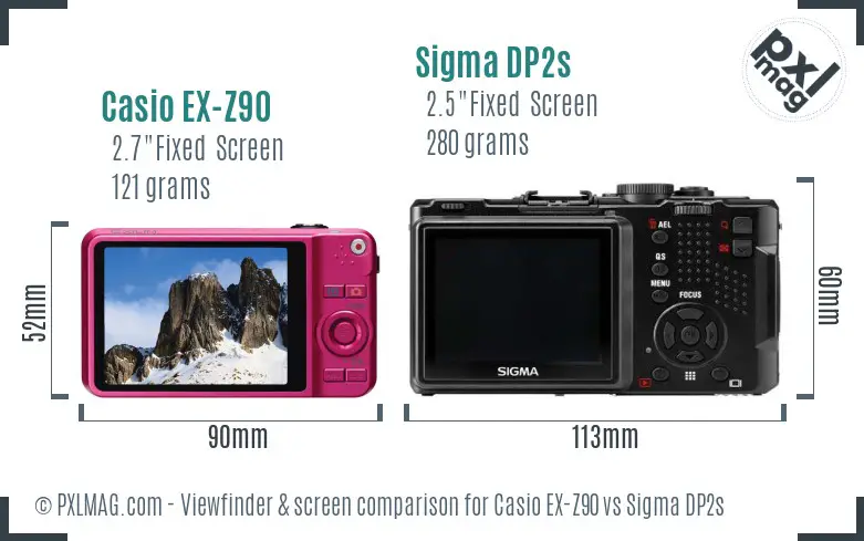 Casio EX-Z90 vs Sigma DP2s Screen and Viewfinder comparison