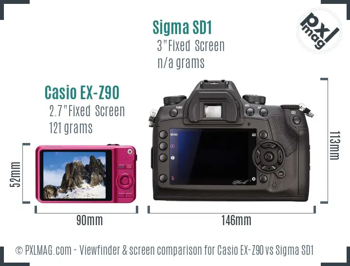 Casio EX-Z90 vs Sigma SD1 Screen and Viewfinder comparison