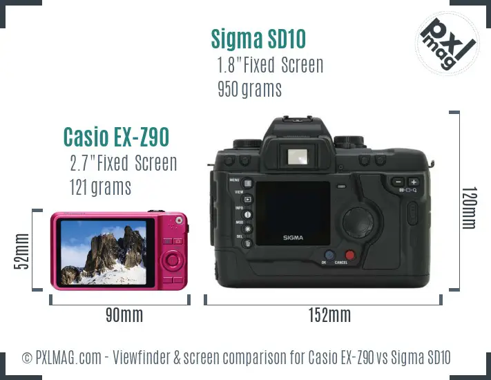 Casio EX-Z90 vs Sigma SD10 Screen and Viewfinder comparison Casio EX-Z90 vs Sigma SD10 Screen and Viewfinder comparison