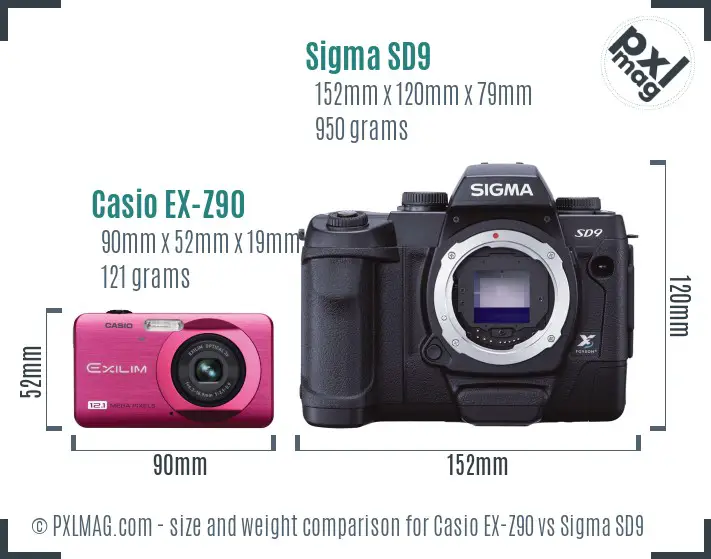 Casio EX-Z90 vs Sigma SD9 size comparison