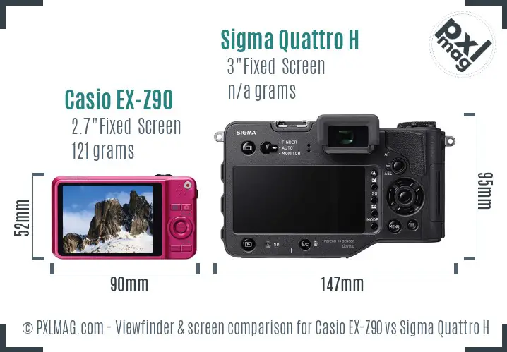 Casio EX-Z90 vs Sigma Quattro H Screen and Viewfinder comparison
