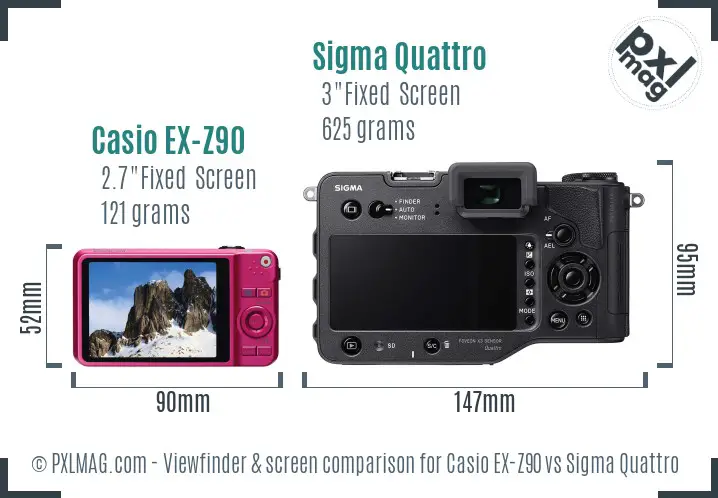 Casio EX-Z90 vs Sigma Quattro Screen and Viewfinder comparison