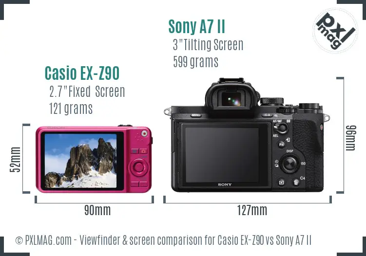 Casio EX-Z90 vs Sony A7 II Screen and Viewfinder comparison