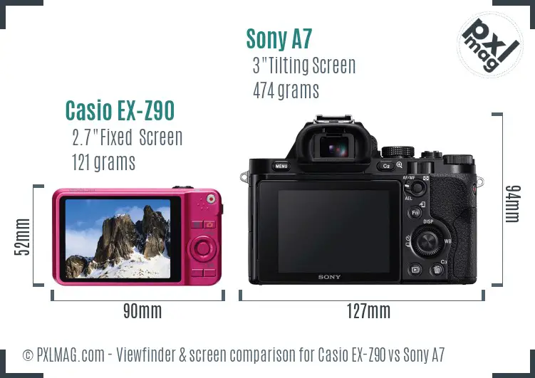 Casio EX-Z90 vs Sony A7 Screen and Viewfinder comparison