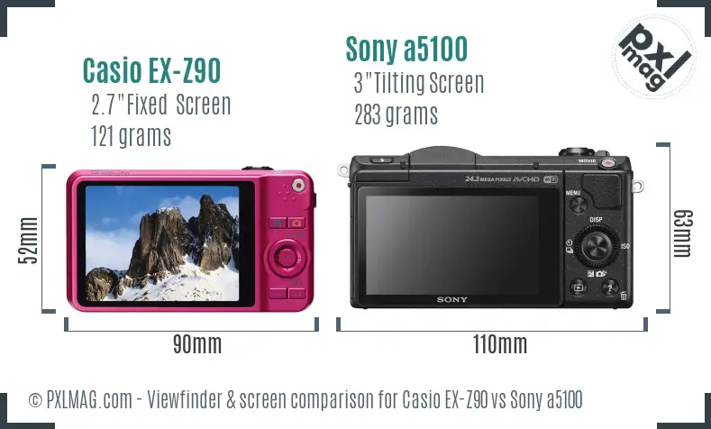 Casio EX-Z90 vs Sony a5100 Screen and Viewfinder comparison