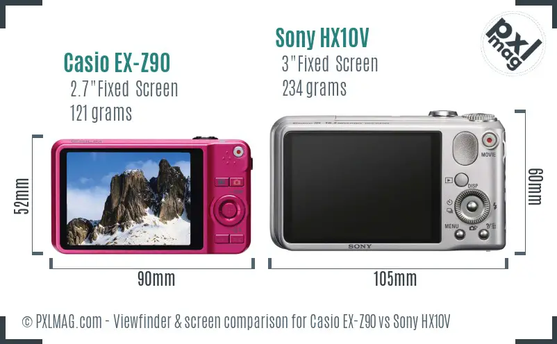 Back screen LCD comparison