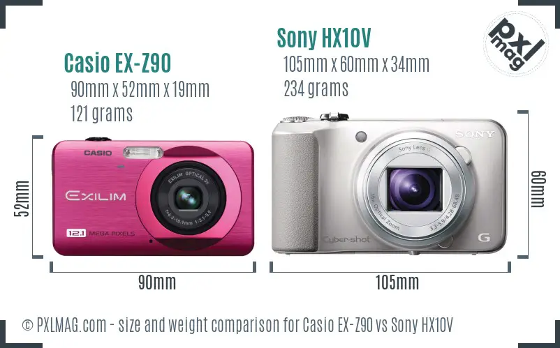 Side by side size and ergonomics comparison