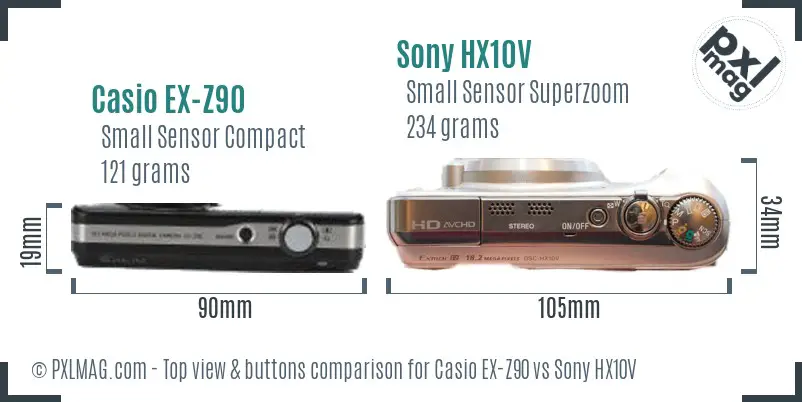 Top view design and control layout comparison