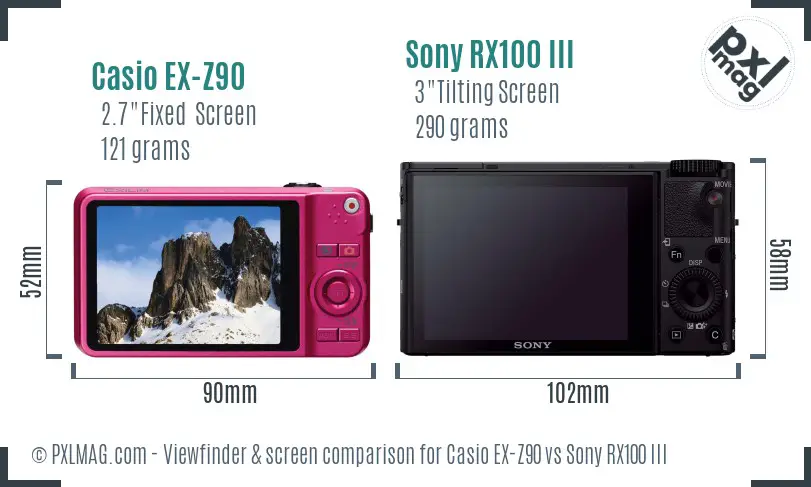 Casio EX-Z90 vs Sony RX100 III Screen and Viewfinder comparison