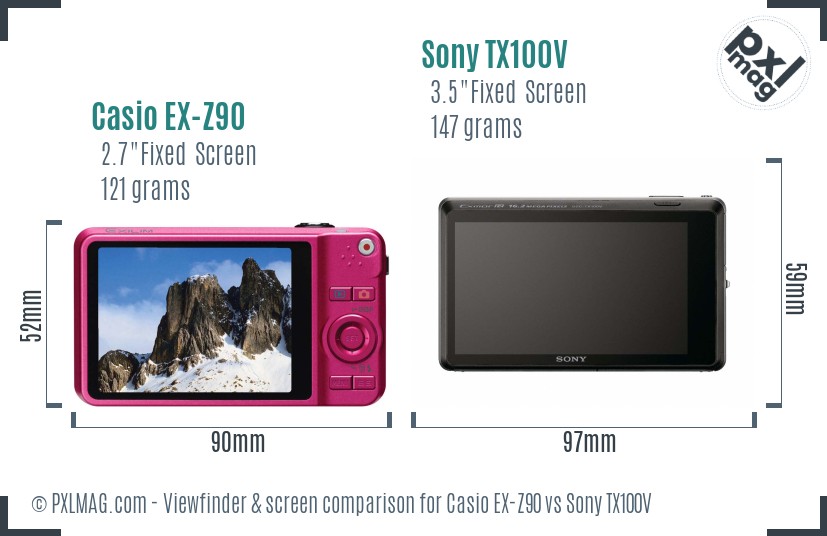 Casio EX-Z90 vs Sony TX100V Screen and Viewfinder comparison