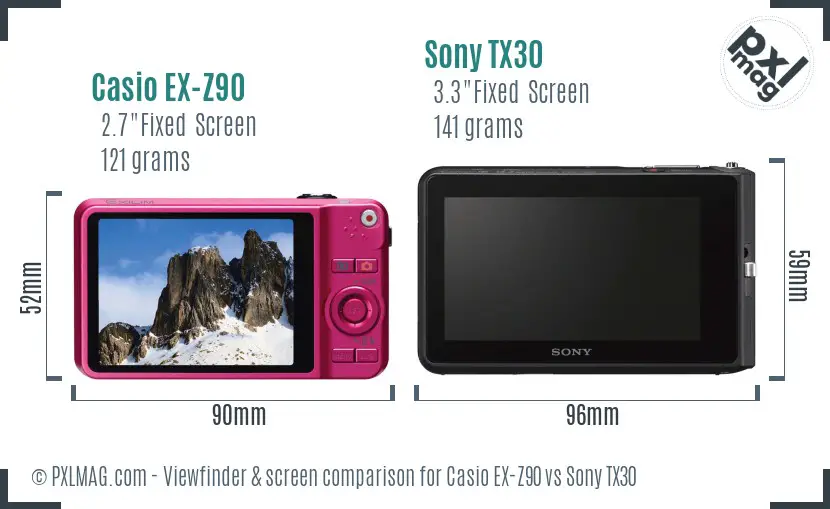 Casio EX-Z90 vs Sony TX30 Screen and Viewfinder comparison