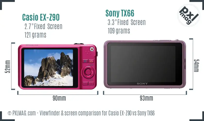 Casio EX-Z90 vs Sony TX66 Screen and Viewfinder comparison