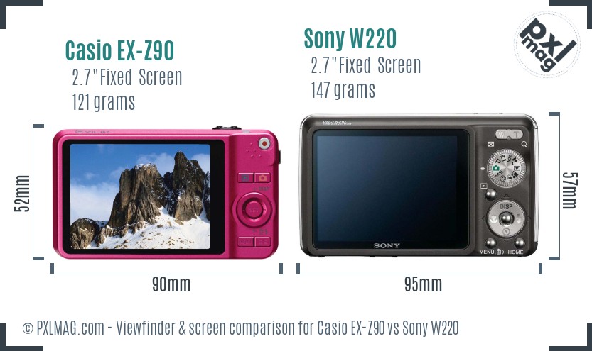 Casio EX-Z90 vs Sony W220 Screen and Viewfinder comparison