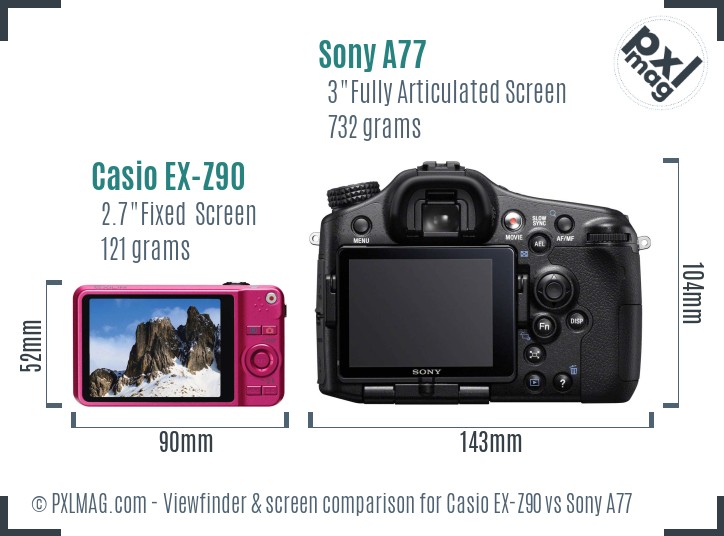 Casio EX-Z90 vs Sony A77 Screen and Viewfinder comparison