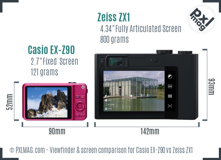 Casio EX-Z90 vs Zeiss ZX1 Screen and Viewfinder comparison
