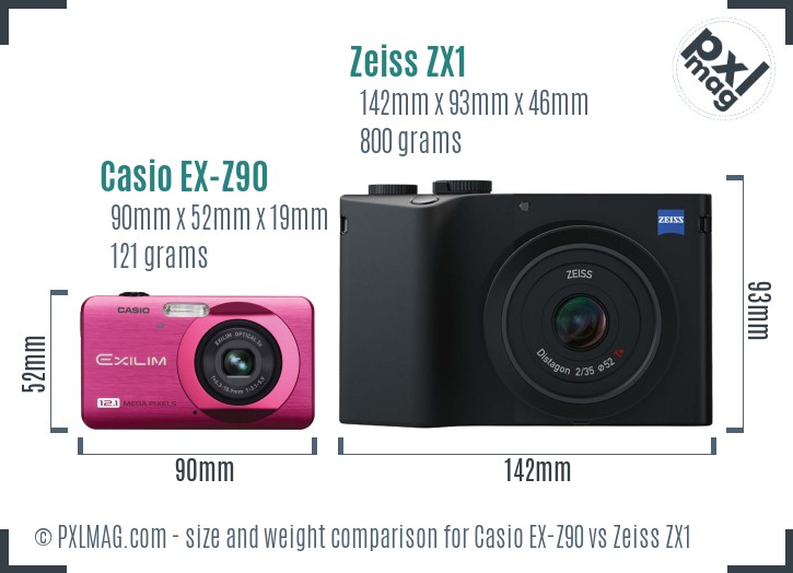 Casio EX-Z90 vs Zeiss ZX1 size comparison