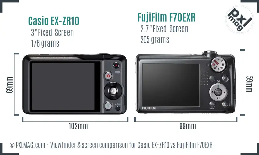 Casio EX-ZR10 vs FujiFilm F70EXR Screen and Viewfinder comparison Casio EX-ZR10 vs FujiFilm F70EXR Screen and Viewfinder comparison