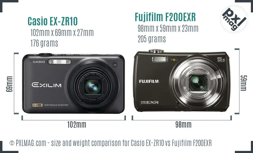 Casio EX-ZR10 vs Fujifilm F200EXR size comparison Casio EX-ZR10 vs Fujifilm F200EXR size comparison