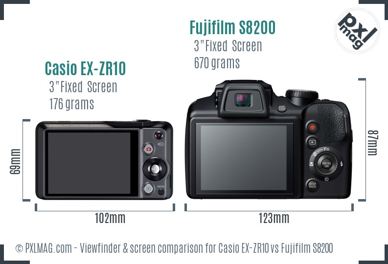 Casio EX-ZR10 vs Fujifilm S8200 Screen and Viewfinder comparison