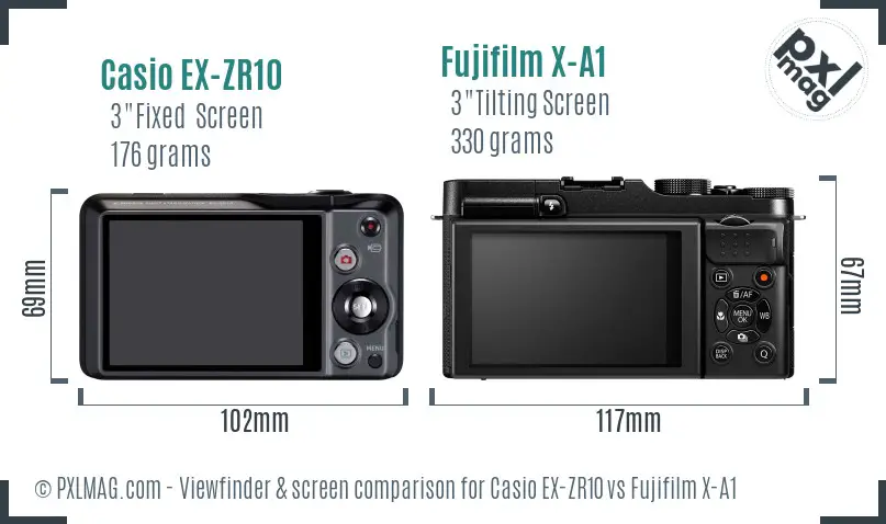 LCD screen and interface comparison
