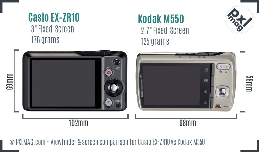 Casio EX-ZR10 vs Kodak M550 Screen and Viewfinder comparison