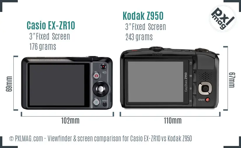 Casio EX-ZR10 vs Kodak Z950 Screen and Viewfinder comparison