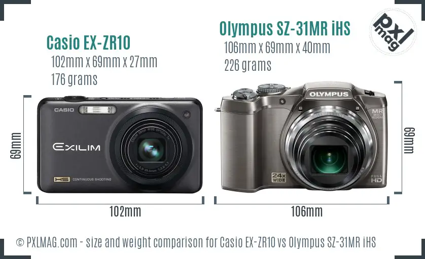 Casio EX-ZR10 vs Olympus SZ-31MR iHS size comparison Casio EX-ZR10 vs Olympus SZ-31MR iHS size comparison