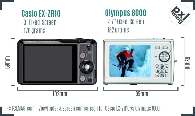 Casio EX-ZR10 vs Olympus 8000 Screen and Viewfinder comparison
