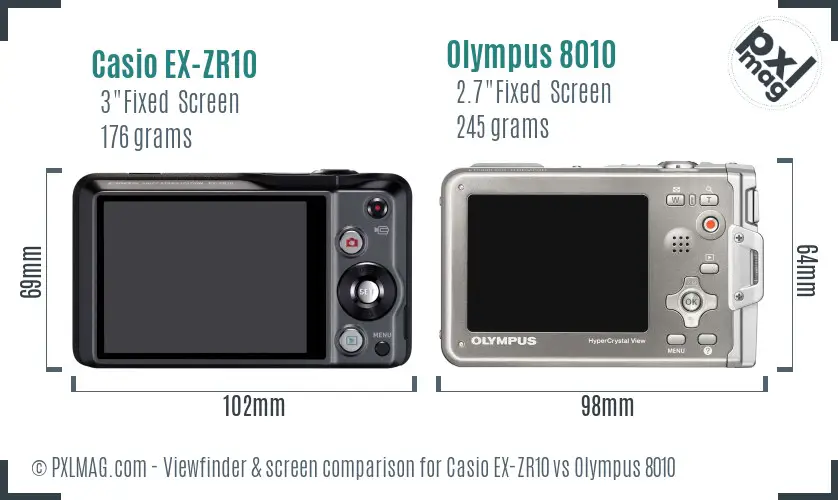 Casio EX-ZR10 vs Olympus 8010 Screen and Viewfinder comparison Casio EX-ZR10 vs Olympus 8010 Screen and Viewfinder comparison