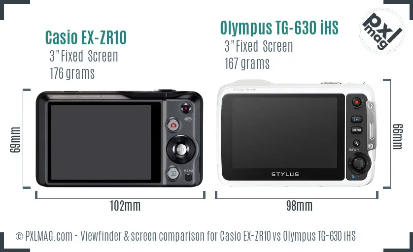 LCD screen and interface comparison
