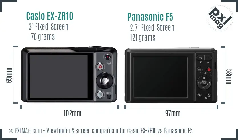 Casio EX-ZR10 vs Panasonic F5 Screen and Viewfinder comparison