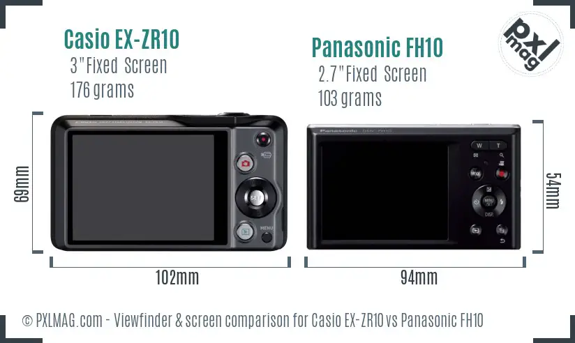 Casio EX-ZR10 vs Panasonic FH10 Screen and Viewfinder comparison