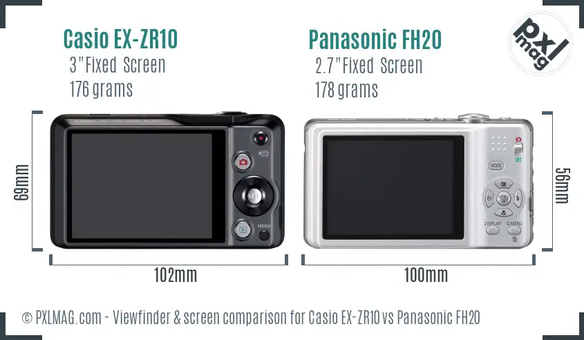 LCD screen and interface comparison