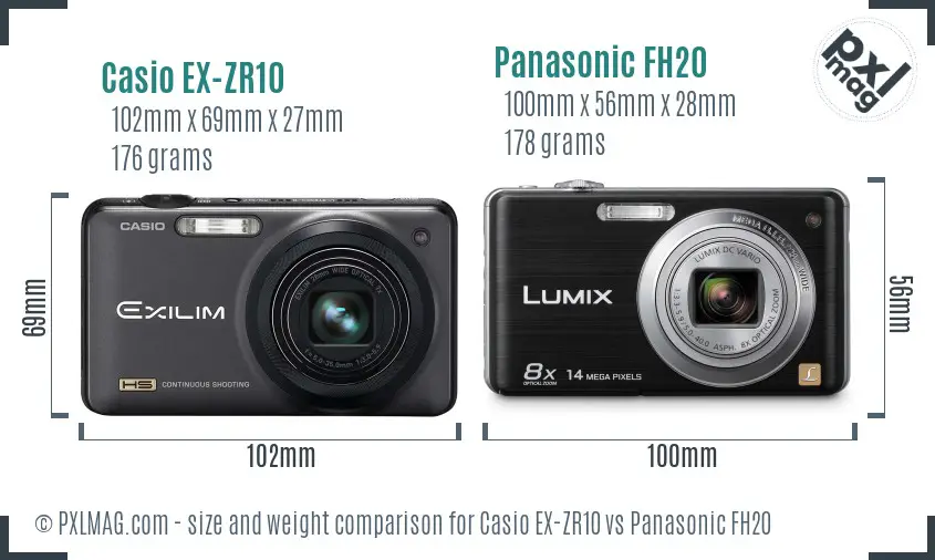 Physical size and ergonomics comparison