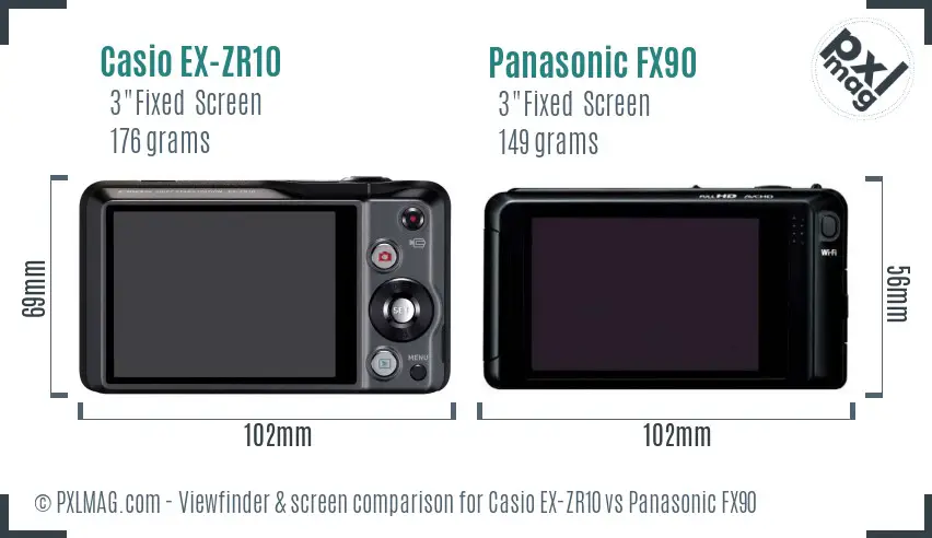 Casio EX-ZR10 vs Panasonic FX90 Screen and Viewfinder comparison