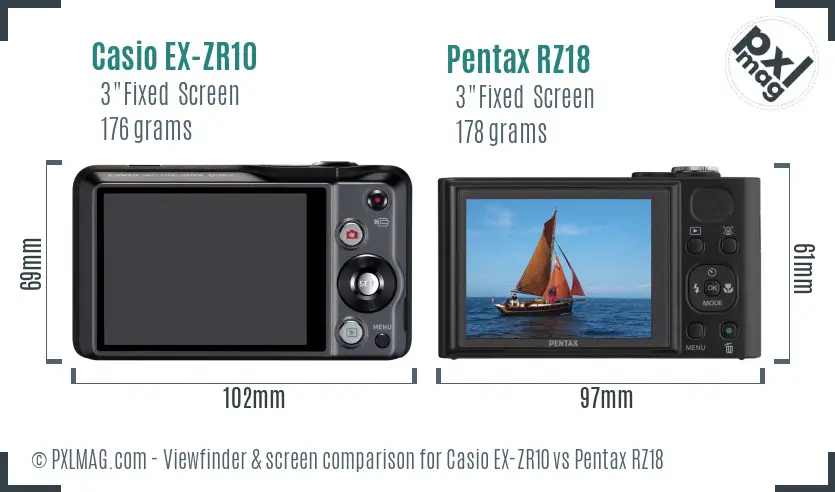 Casio EX-ZR10 vs Pentax RZ18 Screen and Viewfinder comparison