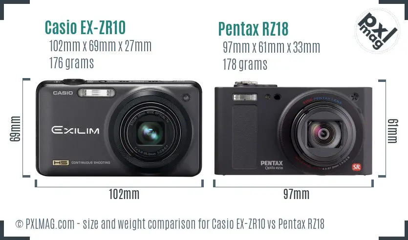 Casio EX-ZR10 vs Pentax RZ18 size comparison