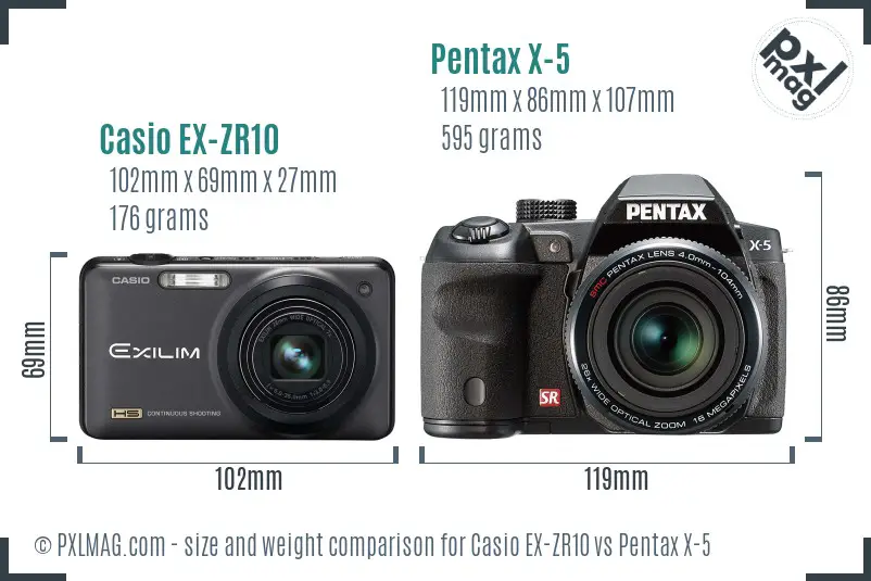 Casio EX-ZR10 vs Pentax X-5 size comparison Casio EX-ZR10 vs Pentax X-5 size comparison
