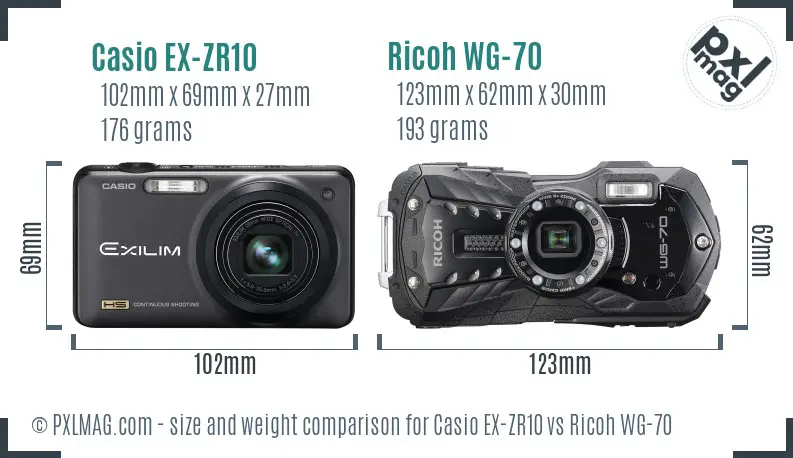 Size and Ergonomics Comparison