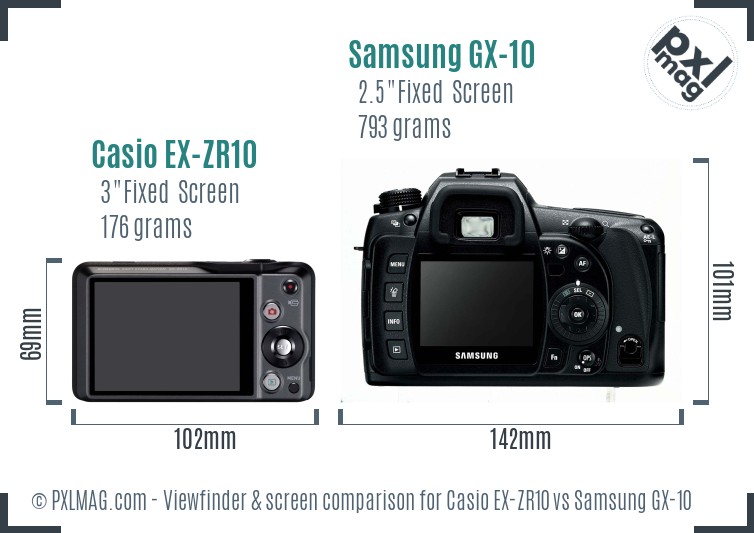 Casio EX-ZR10 vs Samsung GX-10 Screen and Viewfinder comparison