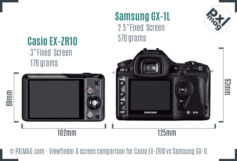 Casio EX-ZR10 vs Samsung GX-1L Screen and Viewfinder comparison