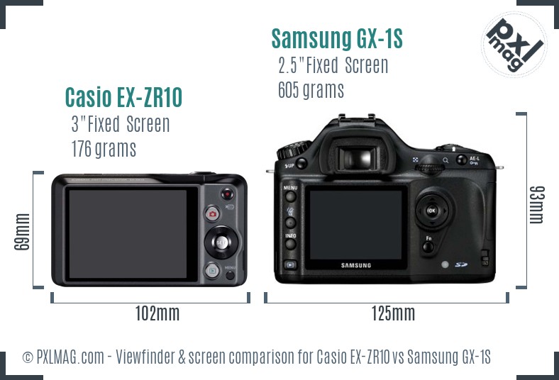 Casio EX-ZR10 vs Samsung GX-1S Screen and Viewfinder comparison