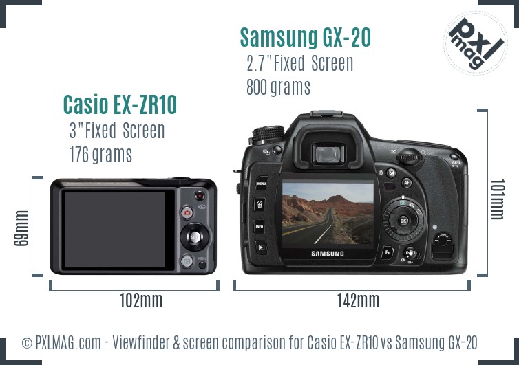 Casio EX-ZR10 vs Samsung GX-20 Screen and Viewfinder comparison