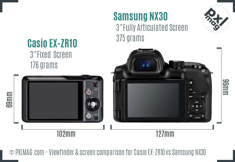 Casio EX-ZR10 vs Samsung NX30 Screen and Viewfinder comparison