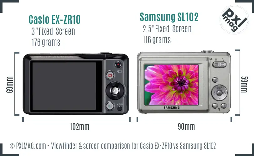 Casio EX-ZR10 vs Samsung SL102 Screen and Viewfinder comparison