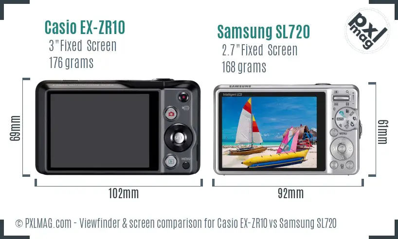 Casio EX-ZR10 vs Samsung SL720 Screen and Viewfinder comparison