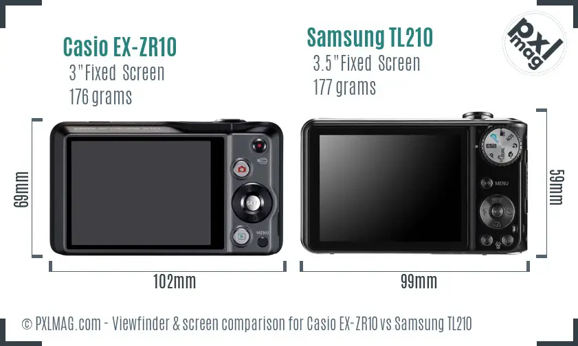 Casio EX-ZR10 vs Samsung TL210 Screen and Viewfinder comparison