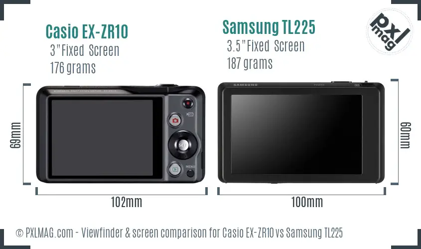 Casio EX-ZR10 vs Samsung TL225 Screen and Viewfinder comparison