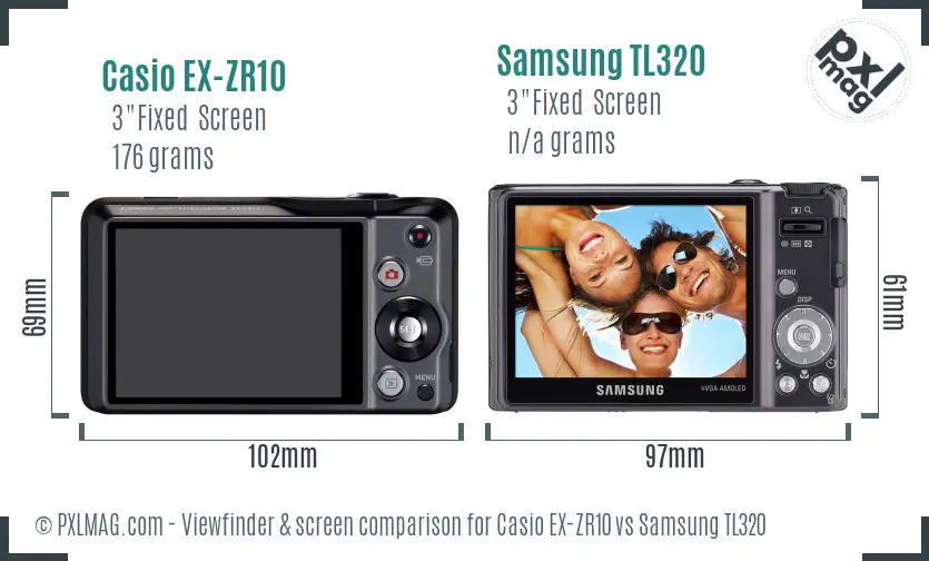 LCD screen and interface comparison